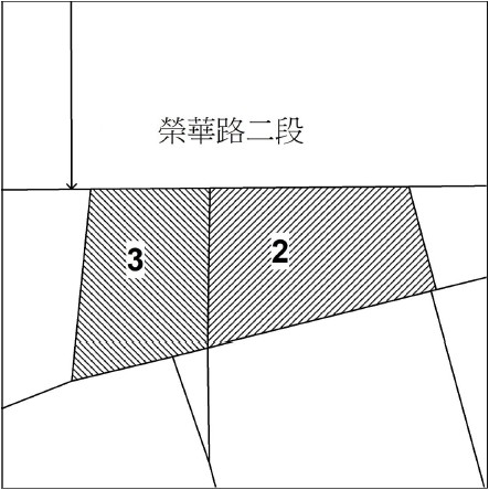 位置圖