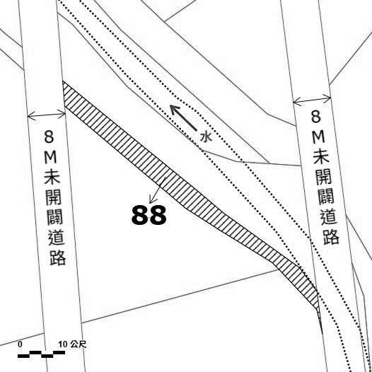 位置圖