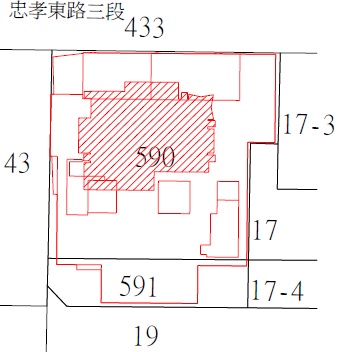 位置圖
