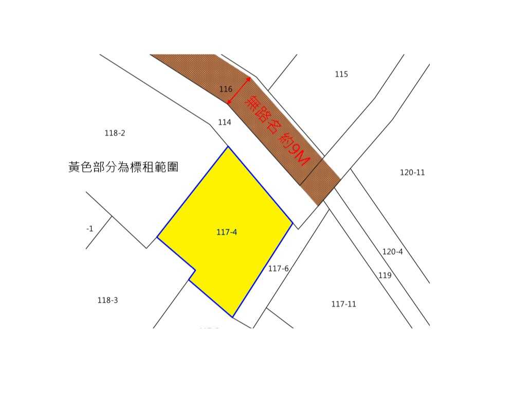 位置圖