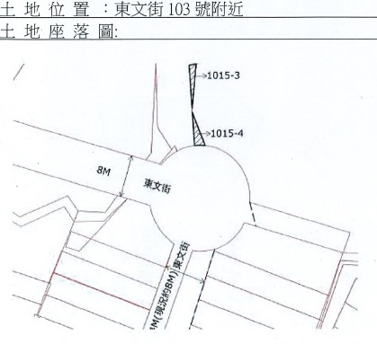 位置圖