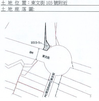 位置圖