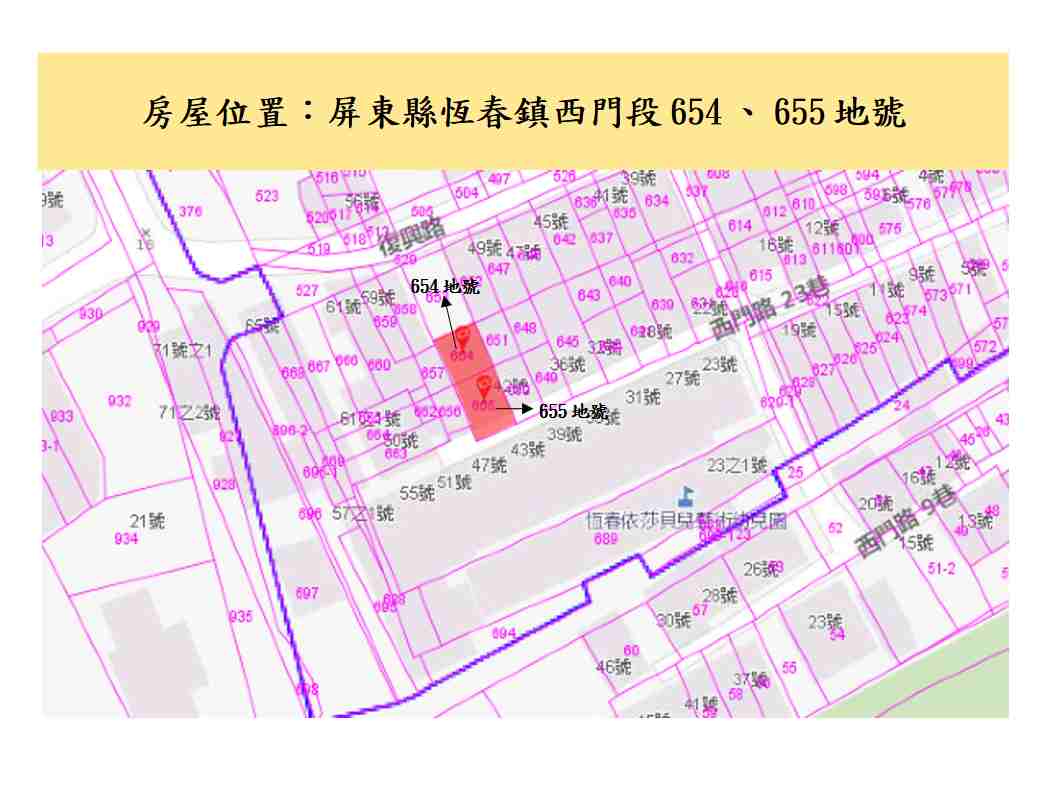 位置圖