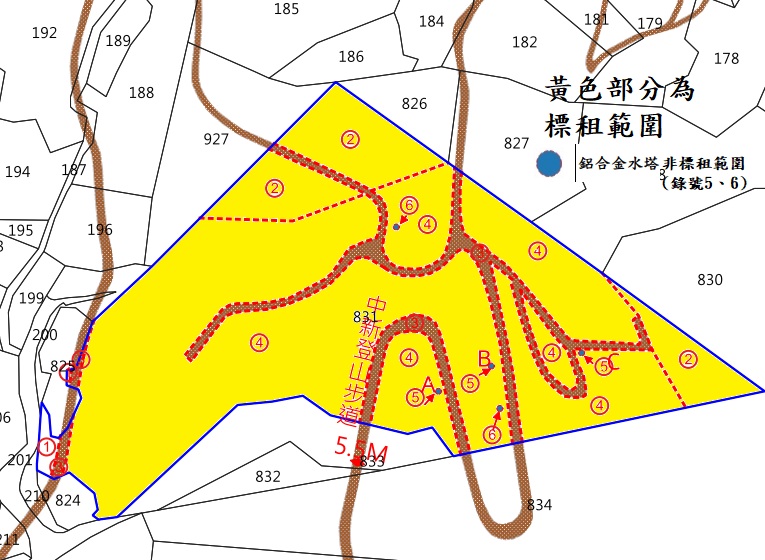 位置圖