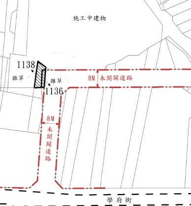 位置圖