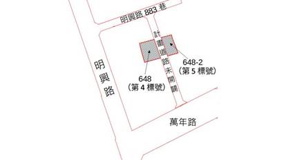 位置圖