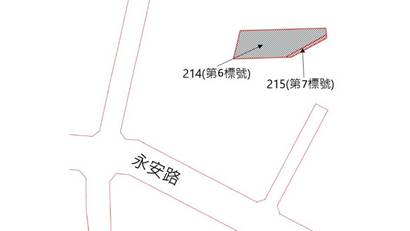 位置圖