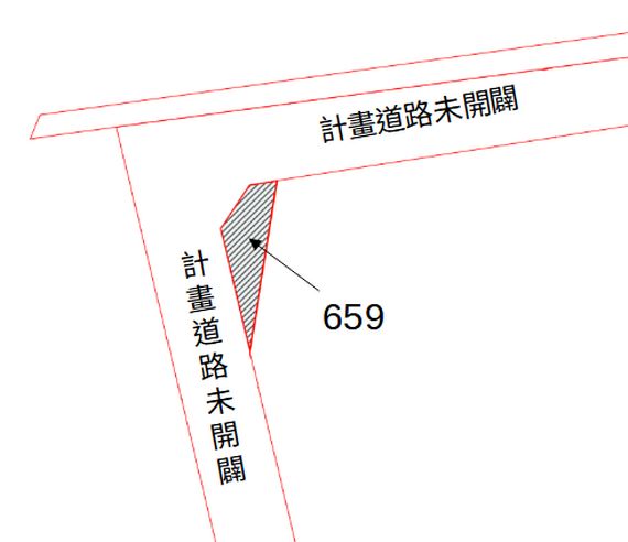 位置圖