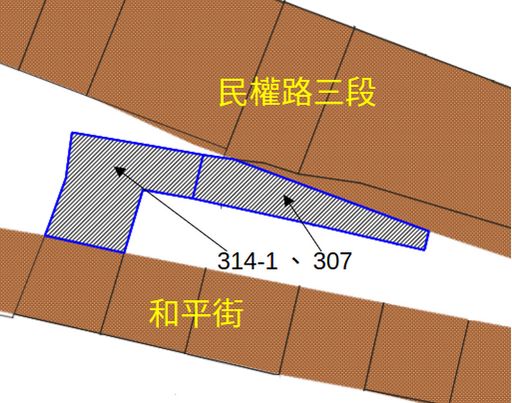 位置圖
