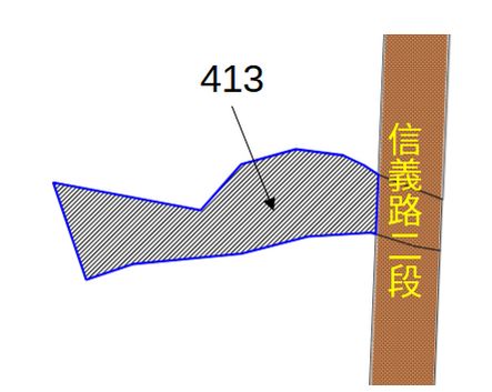 位置圖