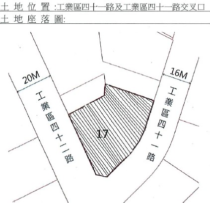 位置圖
