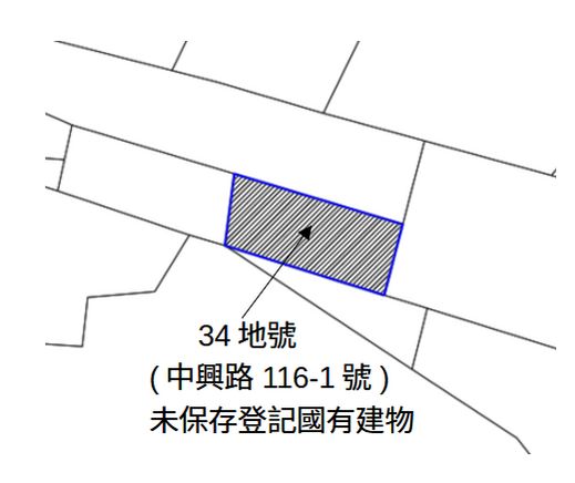 位置圖