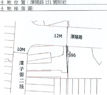 位置圖