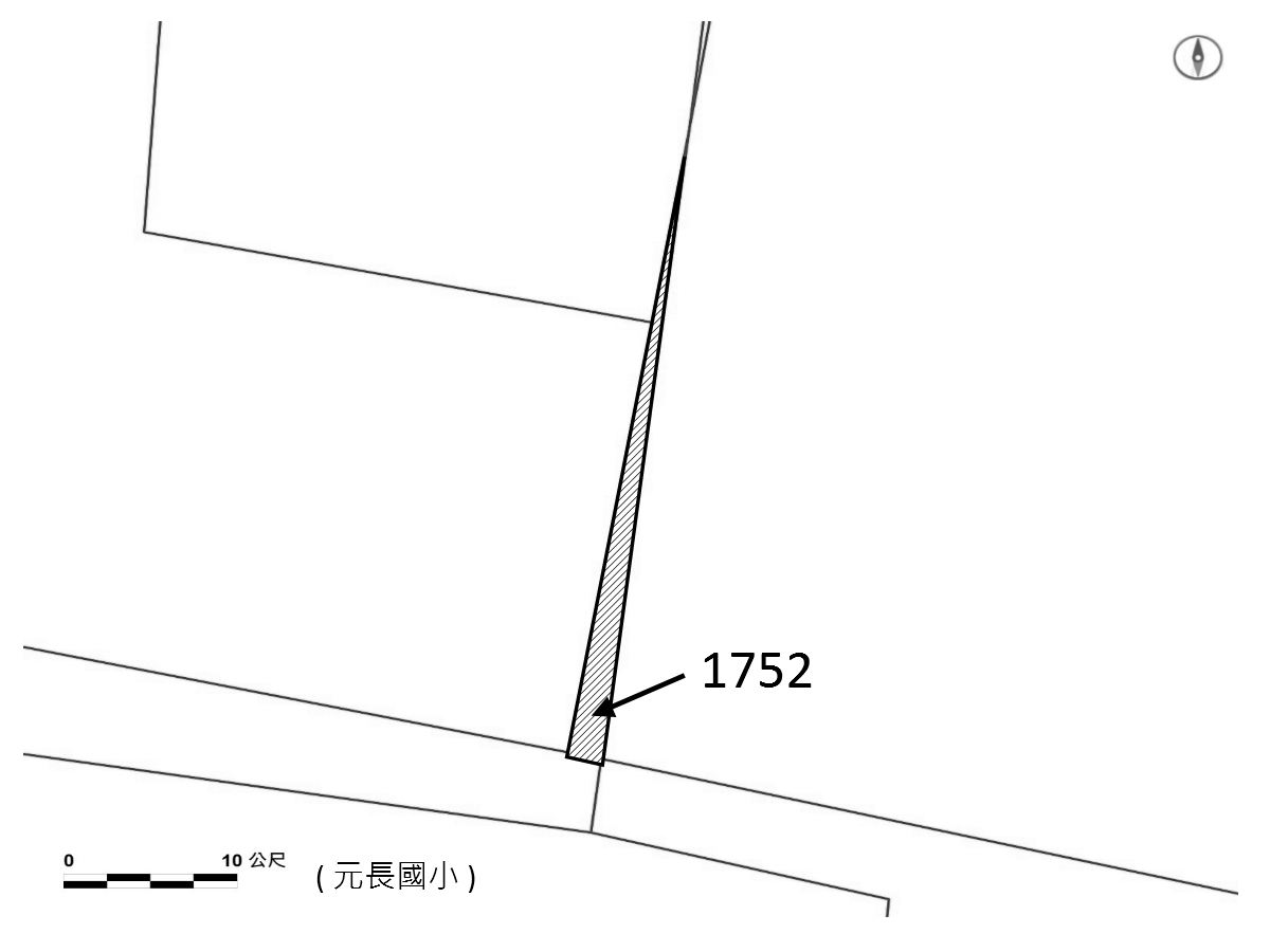 位置圖
