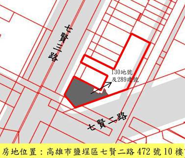 位置圖