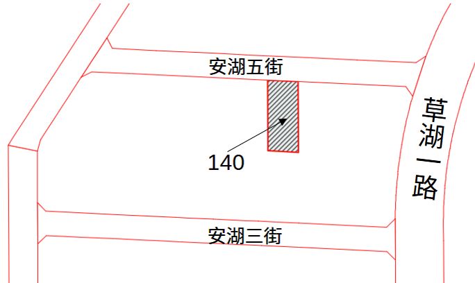 位置圖