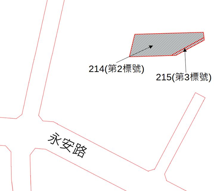 位置圖