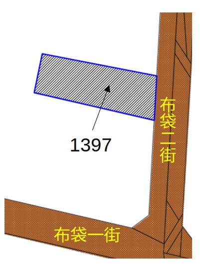 位置圖