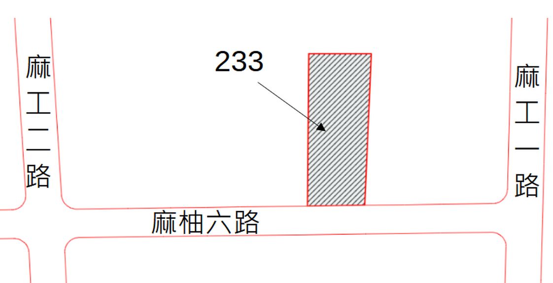 位置圖