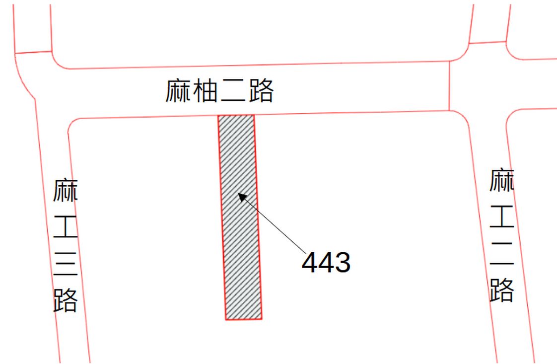位置圖