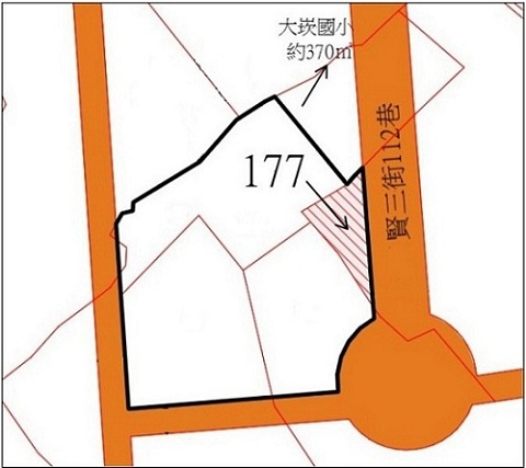 位置圖