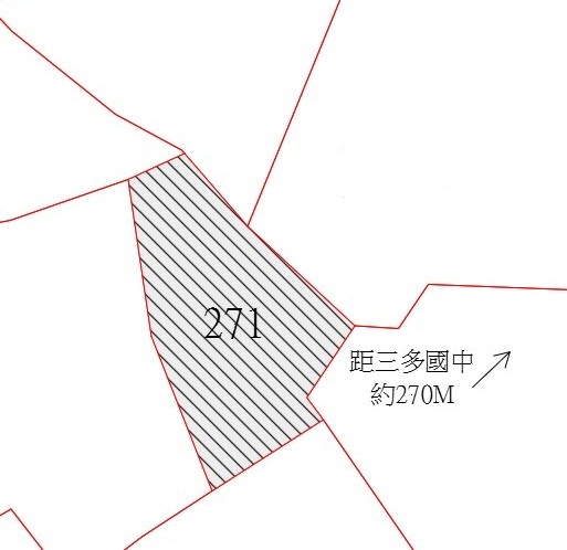 位置圖