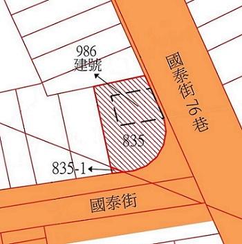 位置圖