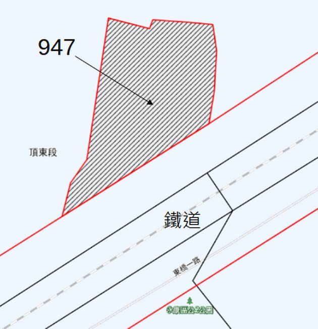 位置圖