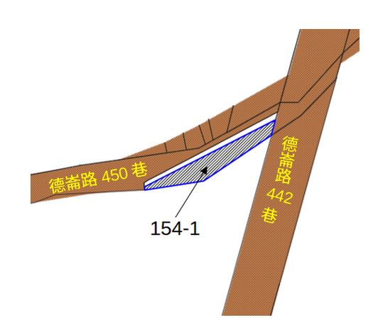 位置圖