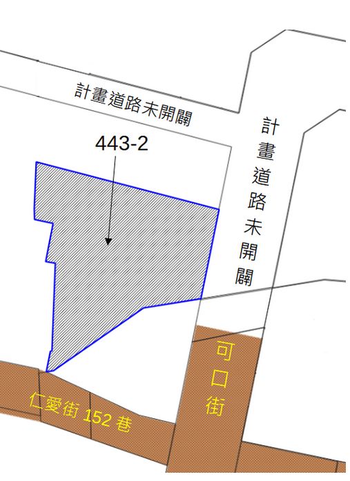 位置圖