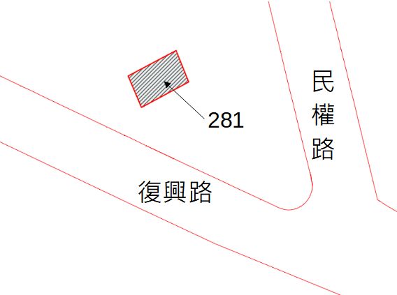 位置圖