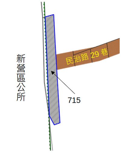 位置圖