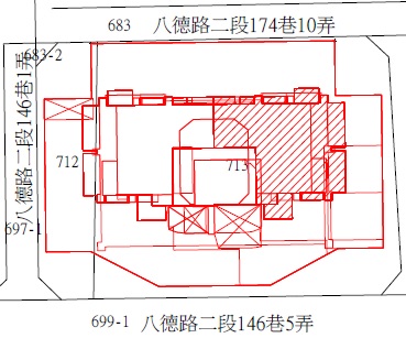 位置圖