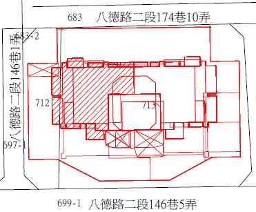 位置圖