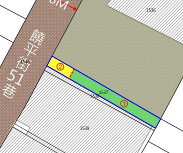 位置圖