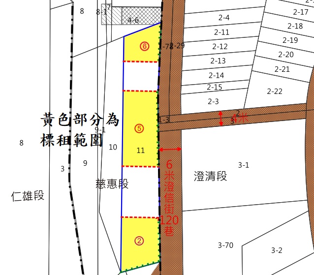 位置圖