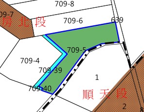 位置圖