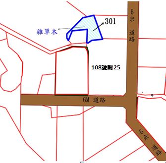 位置圖