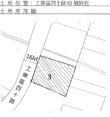 位置圖