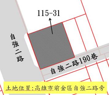 位置圖