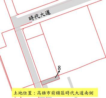 位置圖