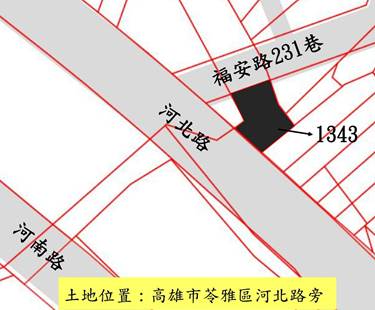 位置圖