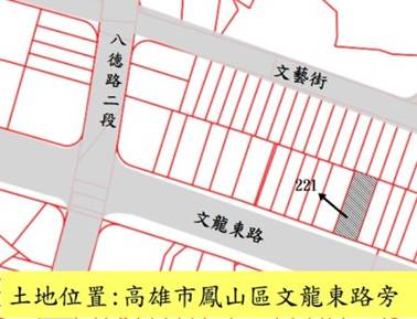 位置圖