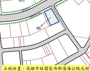 位置圖