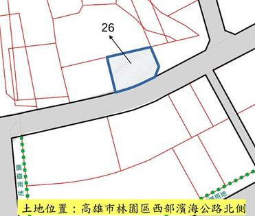 位置圖