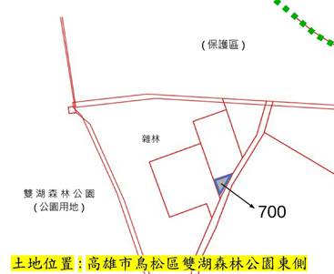位置圖