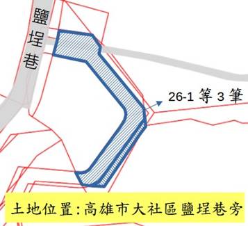 位置圖