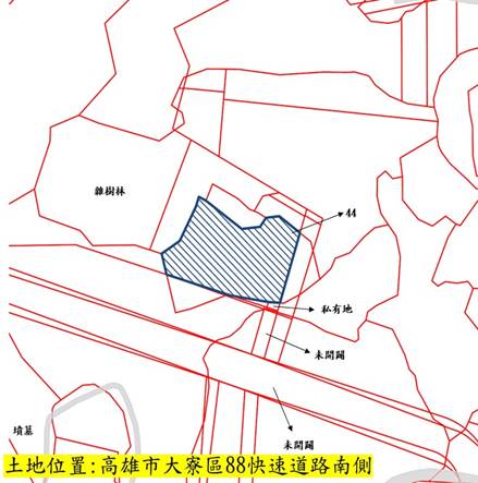 位置圖