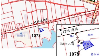 位置圖