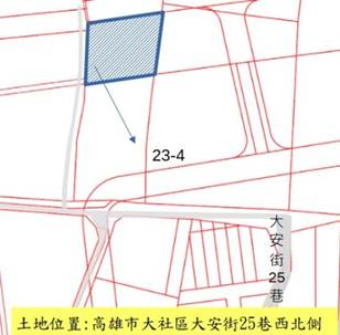 位置圖